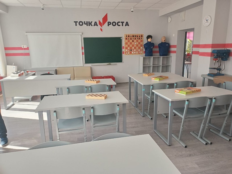 каб ОБЖ Точка Роста каб ОБЖ Точка Роста